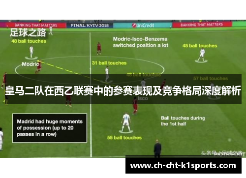 皇马二队在西乙联赛中的参赛表现及竞争格局深度解析