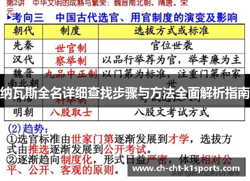 纳瓦斯全名详细查找步骤与方法全面解析指南