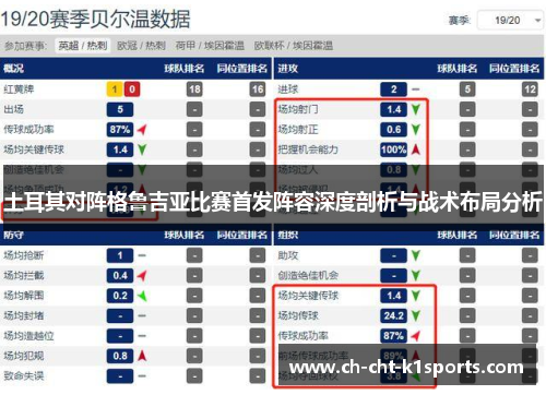 土耳其对阵格鲁吉亚比赛首发阵容深度剖析与战术布局分析
