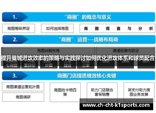 提升曼城进攻效率的策略与实践探讨如何优化进攻体系和球员配合