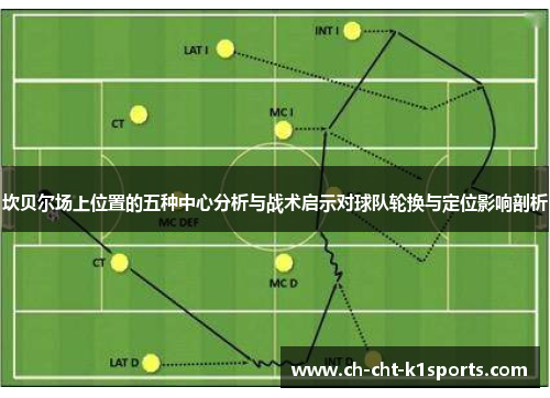 坎贝尔场上位置的五种中心分析与战术启示对球队轮换与定位影响剖析