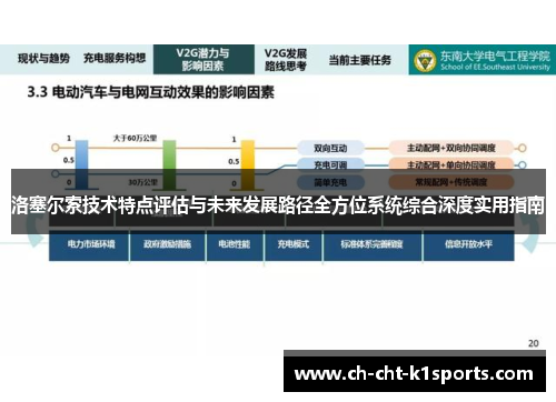 洛塞尔索技术特点评估与未来发展路径全方位系统综合深度实用指南