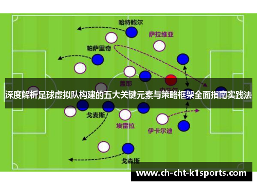 深度解析足球虚拟队构建的五大关键元素与策略框架全面指南实践法