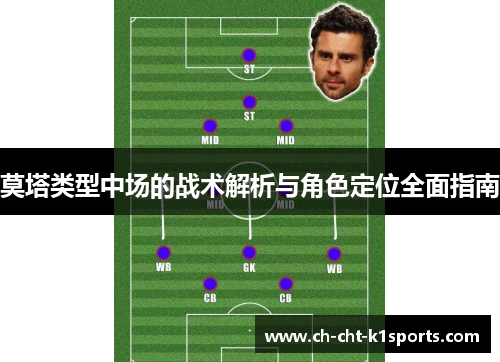 莫塔类型中场的战术解析与角色定位全面指南