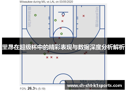 里昂在超级杯中的精彩表现与数据深度分析解析