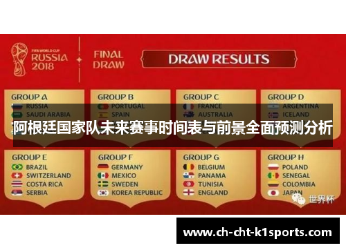 阿根廷国家队未来赛事时间表与前景全面预测分析