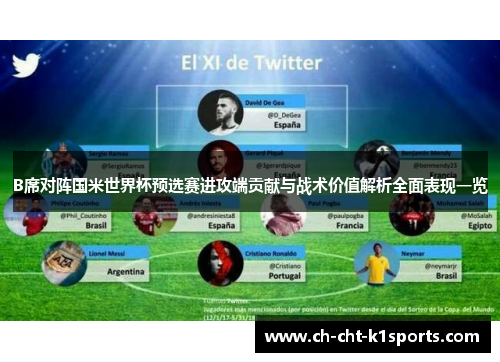 B席对阵国米世界杯预选赛进攻端贡献与战术价值解析全面表现一览