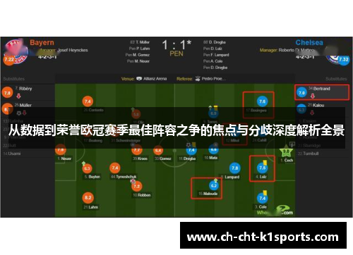 从数据到荣誉欧冠赛季最佳阵容之争的焦点与分歧深度解析全景