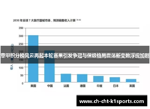 意甲积分榜风云再起本轮赛果引发争冠与保级格局震荡新变数浮现加剧