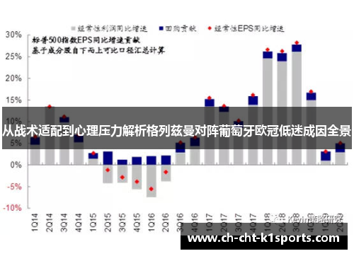 从战术适配到心理压力解析格列兹曼对阵葡萄牙欧冠低迷成因全景